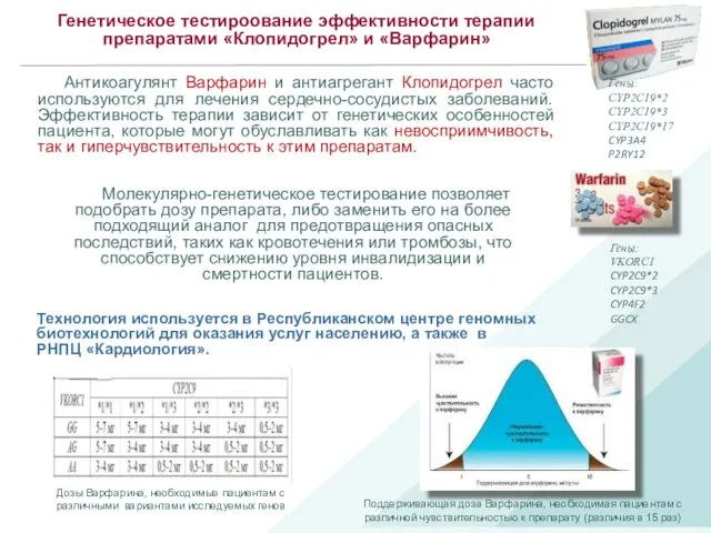 Антикоагулянт Варфарин и антиагрегант Клопидогрел часто используются для лечения сердечно-сосудистых заболеваний.