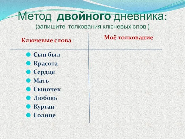 Метод двойного дневника: (запишите толкования ключевых слов ) Ключевые слова Моё