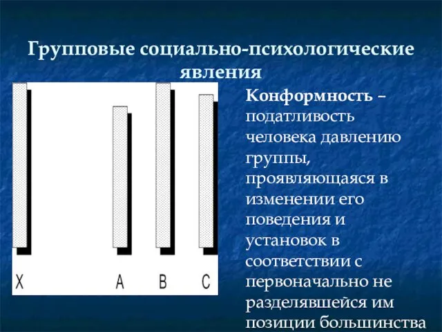 Групповые социально-психологические явления Конформность – податливость человека давлению группы, проявляющаяся в