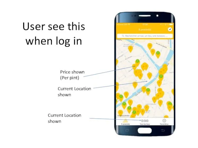 User see this when log in Price shown (Per pint) Current Location shown Current Location shown