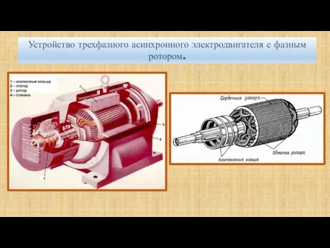 Устройство трехфазного асинхронного электродвигателя с фазным ротором.