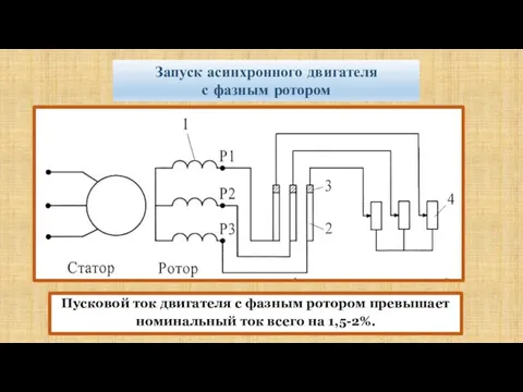 Запуск асинхронного двигателя с фазным ротором Пусковой ток двигателя с фазным