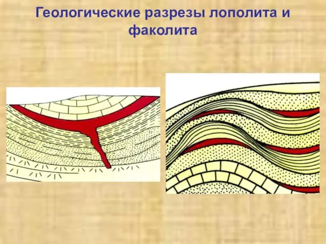 Геологические разрезы лополита и факолита