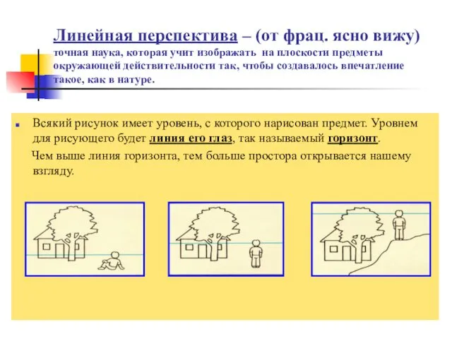 Линейная перспектива – (от фрац. ясно вижу) точная наука, которая учит