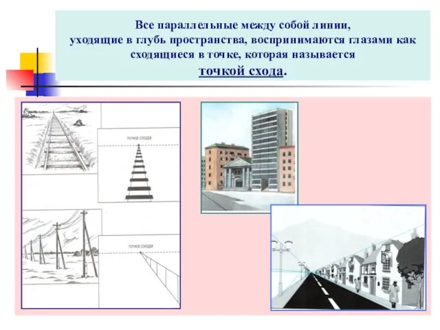 Все параллельные между собой линии, уходящие в глубь пространства, воспринимаются глазами