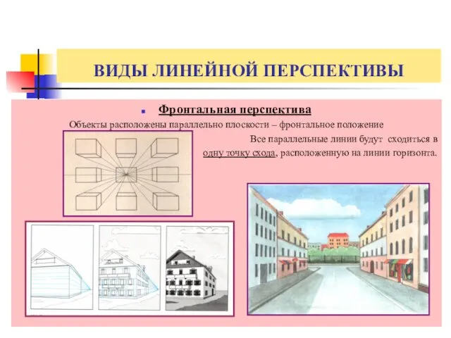 ВИДЫ ЛИНЕЙНОЙ ПЕРСПЕКТИВЫ Фронтальная перспектива Объекты расположены параллельно плоскости – фронтальное