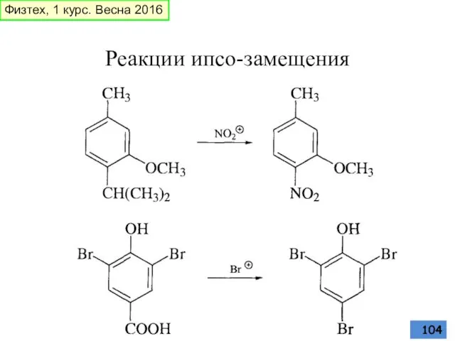 Реакции ипсо-замещения Физтех, 1 курс. Весна 2016