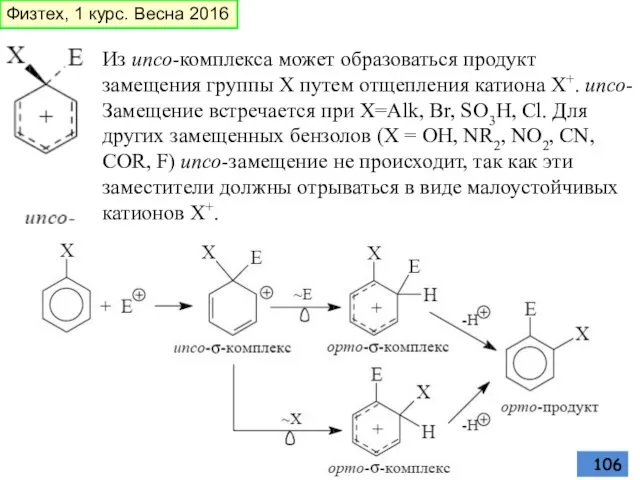 Из ипсо-комплекса может образоваться продукт замещения группы Х путем отщепления катиона