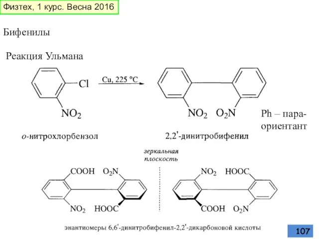 Бифенилы Реакция Ульмана Ph – пара-ориентант Физтех, 1 курс. Весна 2016