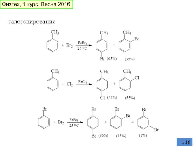 галогенирование Физтех, 1 курс. Весна 2016