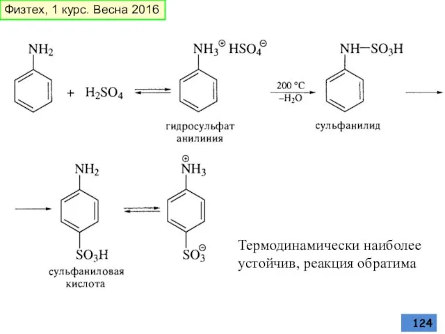 Термодинамически наиболее устойчив, реакция обратима Физтех, 1 курс. Весна 2016