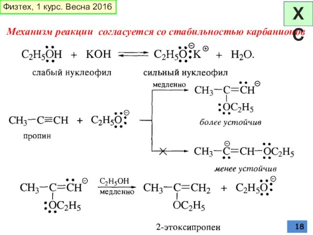 Механизм реакции согласуется со стабильностью карбанионов Физтех, 1 курс. Весна 2016 ХС