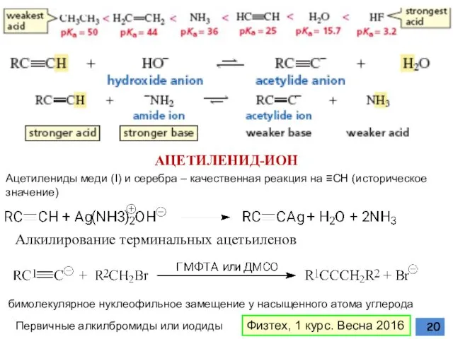 АЦЕТИЛЕНИД-ИОН бимолекулярное нуклеофильное замещение у насыщенного атома углерода Первичные алкилбромиды или