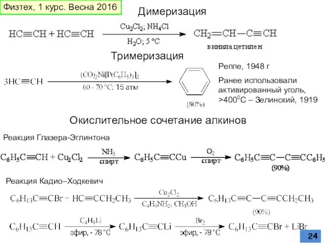 Окислительное сочетание алкинов Реакция Глазера-Эглинтона Димеризация Реппе, 1948 г Ранее использовали