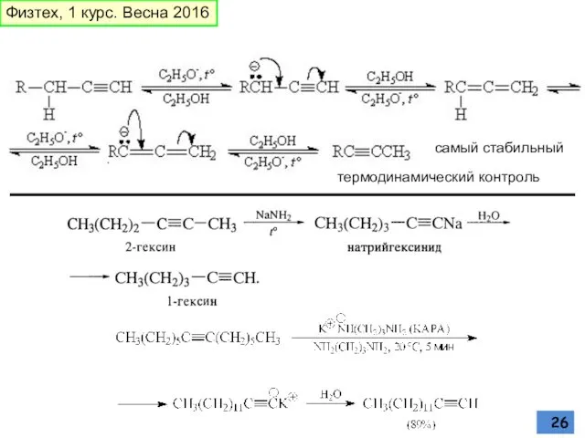 самый стабильный термодинамический контроль Физтех, 1 курс. Весна 2016