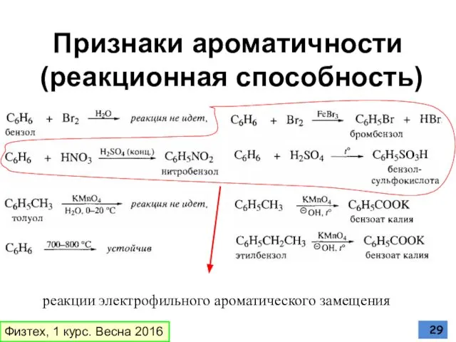 Признаки ароматичности (реакционная способность) реакции электрофильного ароматического замещения Физтех, 1 курс. Весна 2016