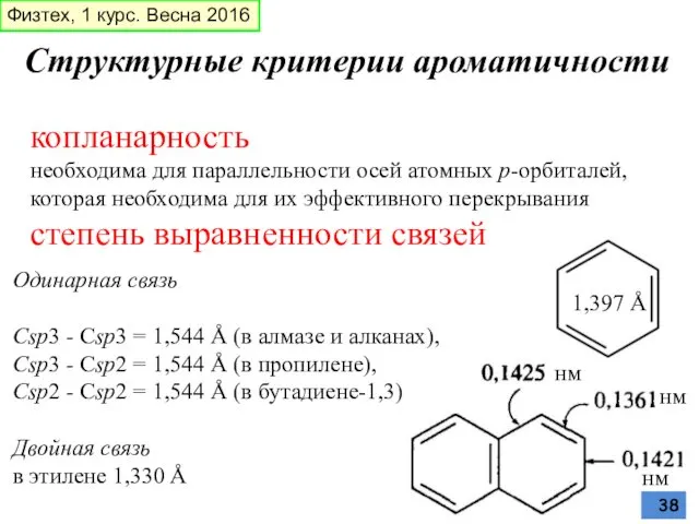 Структурные критерии ароматичности копланарность необходима для параллельности осей атомных p-орбиталей, которая