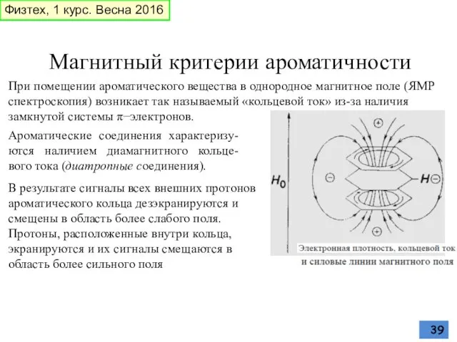 Магнитный критерии ароматичности При помещении ароматического вещества в однородное магнитное поле