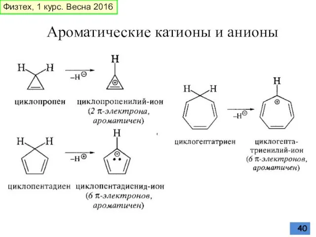 Ароматические катионы и анионы Физтех, 1 курс. Весна 2016