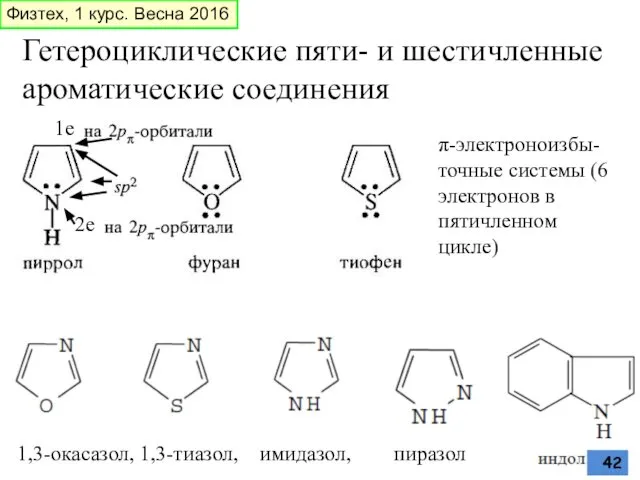 Гетероциклические пяти- и шестичленные ароматические соединения 1,3-окасазол, 1,3-тиазол, имидазол, пиразол π-электроноизбы-точные