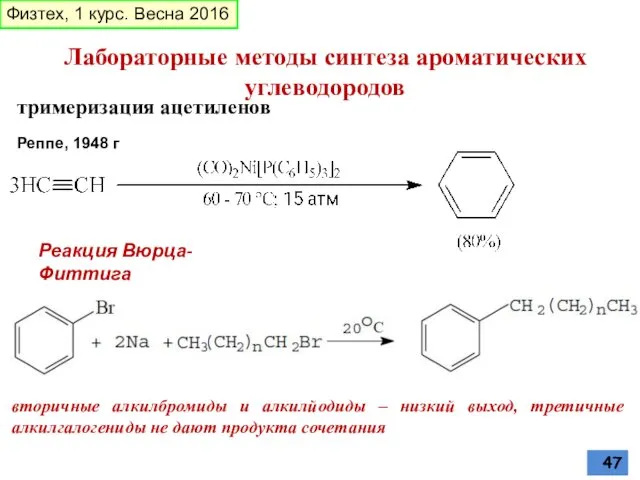 тримеризация ацетиленов Реппе, 1948 г Лабораторные методы синтеза ароматических углеводородов Реакция