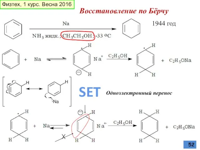 Восстановление по Бёрчу 1944 год Х Физтех, 1 курс. Весна 2016 SET Одноэлектронный перенос