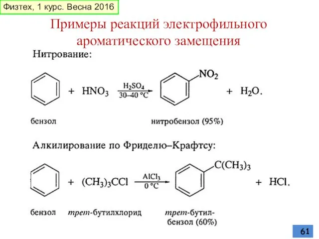 Физтех, 1 курс. Весна 2016 Примеры реакций электрофильного ароматического замещения