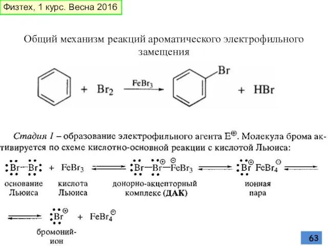 Общий механизм реакций ароматического электрофильного замещения Физтех, 1 курс. Весна 2016