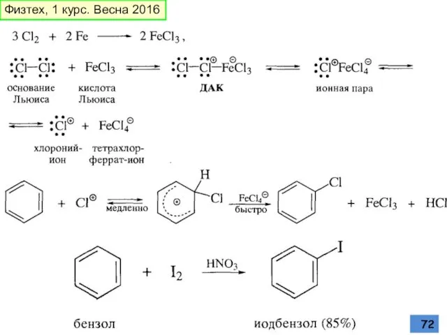 Физтех, 1 курс. Весна 2016