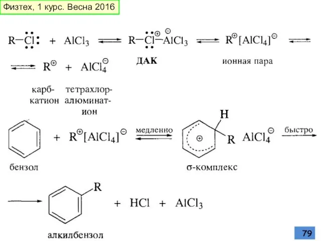 Физтех, 1 курс. Весна 2016