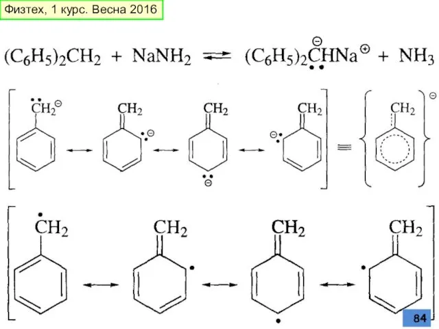 Физтех, 1 курс. Весна 2016