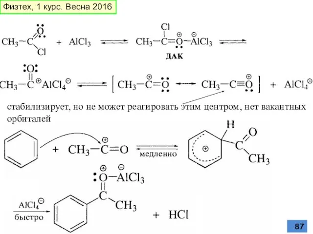 стабилизирует, но не может реагировать этим центром, нет вакантных орбиталей Физтех, 1 курс. Весна 2016