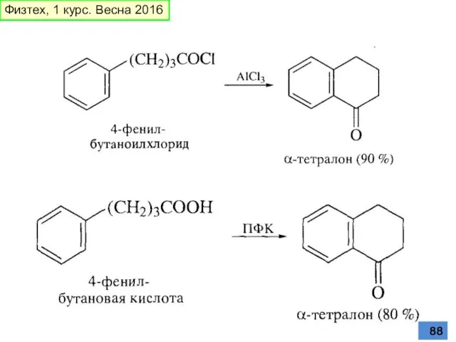 Физтех, 1 курс. Весна 2016