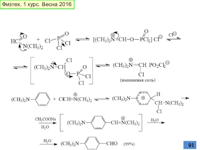 Физтех, 1 курс. Весна 2016