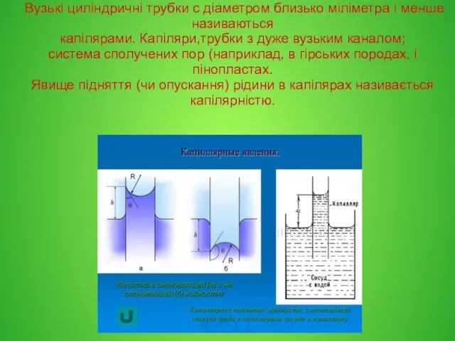 Вузькі циліндричні трубки с діаметром близько міліметра і менше називаються капілярами.