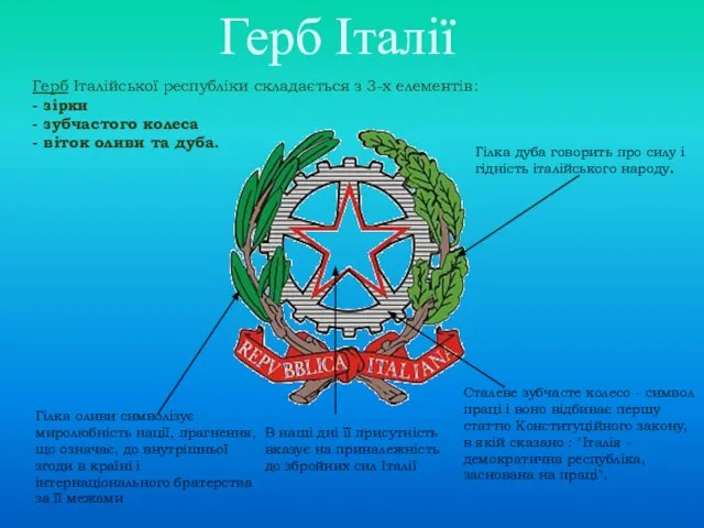 Герб Італії Сталеве зубчасте колесо - символ праці і воно відбиває