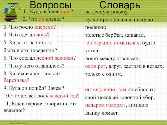 Вопросы Словарь 1. Куда вышел лось? 2. Что он сделал? 3.