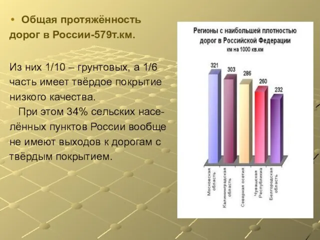 Общая протяжённость дорог в России-579т.км. Из них 1/10 – грунтовых, а