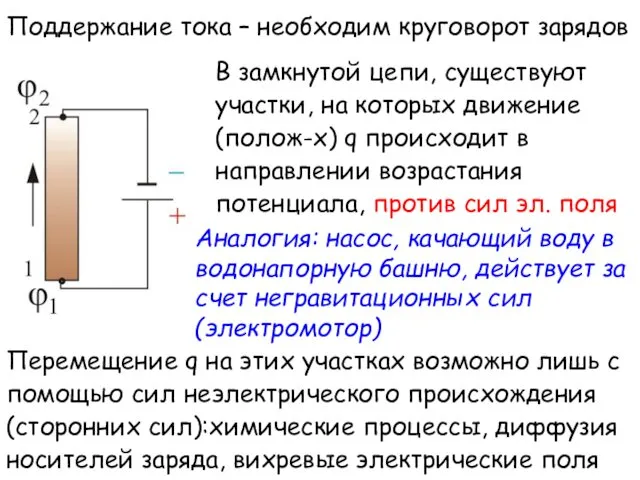 Поддержание тока – необходим круговорот зарядов В замкнутой цепи, существуют участки,