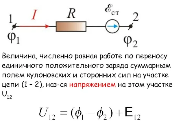 Величина, численно равная работе по переносу единичного положительного заряда суммарным полем