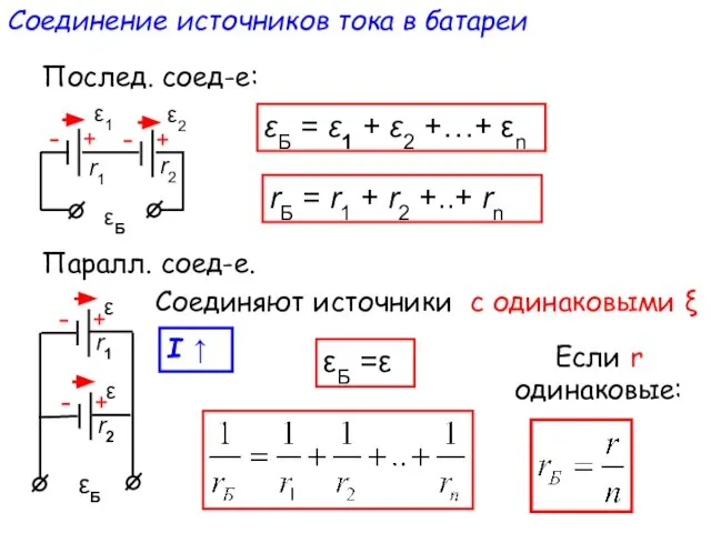 Соединение источников тока в батареи Послед. соед-е: εБ = ε1 +