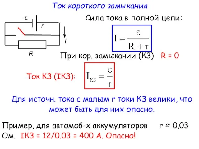 Ток короткого замыкания Сила тока в полной цепи: При кор. замыкании