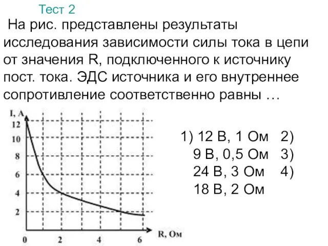 На рис. представлены результаты исследования зависимости силы тока в цепи от