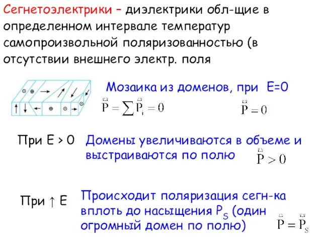 Сегнетоэлектрики – диэлектрики обл-щие в определенном интервале температур самопроизвольной поляризованностью (в