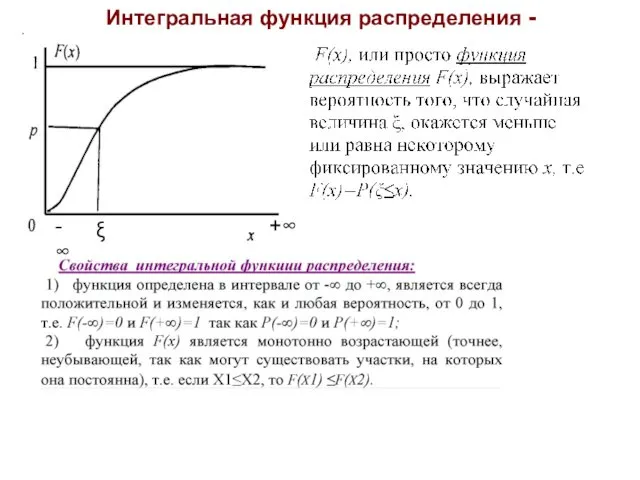 Интегральная функция распределения -