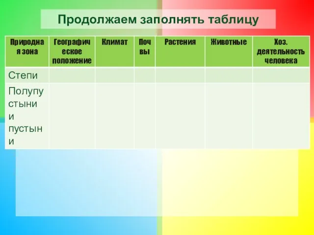 Продолжаем заполнять таблицу