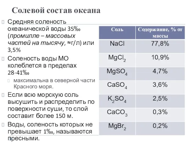 Солевой состав океана Средняя соленость океанической воды 35‰ (промилле – массовых