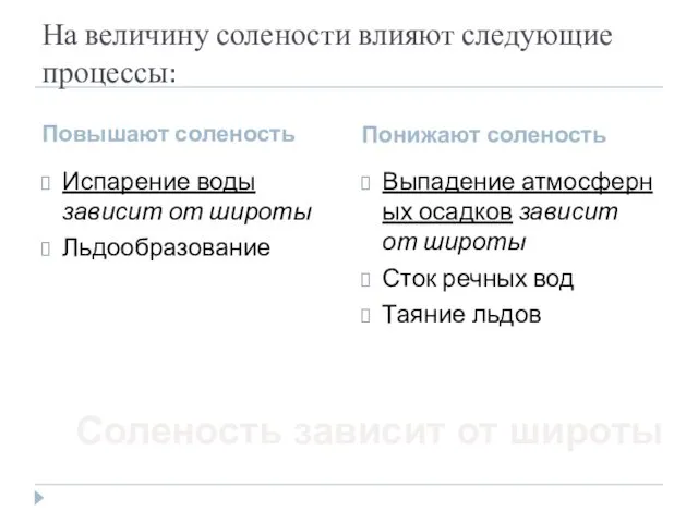 На величину солености влияют следующие процессы: Повышают соленость Понижают соленость Испарение