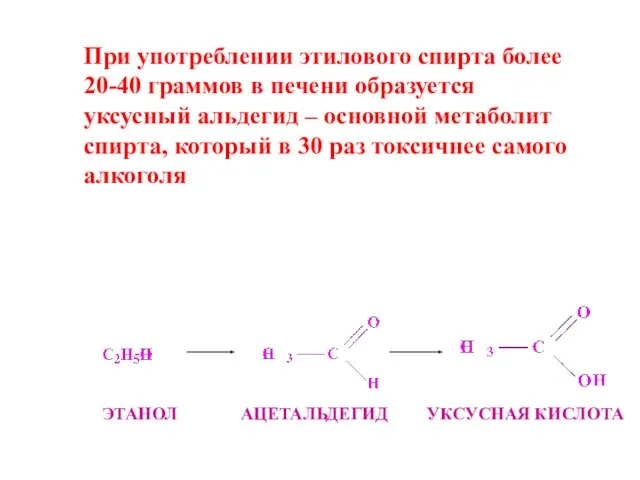 При употреблении этилового спирта более 20-40 граммов в печени образуется уксусный