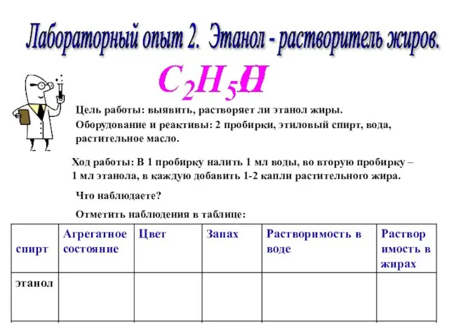 Лабораторный опыт 2. Этанол - растворитель жиров. Ход работы: В 1